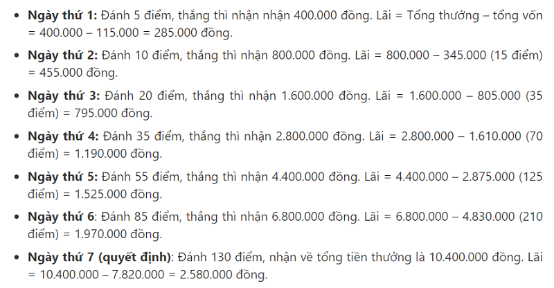Cách vào tiền nuôi lô khung 7 ngày